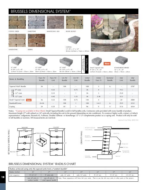 2012 Unilock Product Resource Guide (Ohio) - Outdoor Living by Mr ...