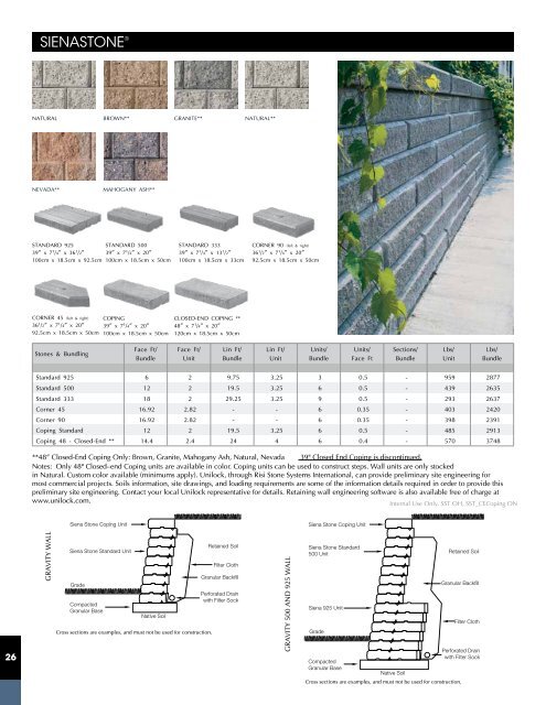 2012 Unilock Product Resource Guide (Ohio) - Outdoor Living by Mr ...