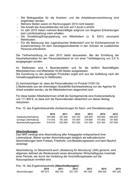 282kb - Samtgemeinde Horneburg