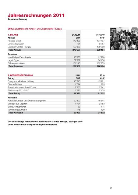 Jahresbericht 2011 Caritas Thurgau