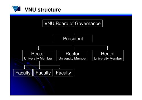 Professor Dr. Le Quang Minh, Vice-President, Vietnam