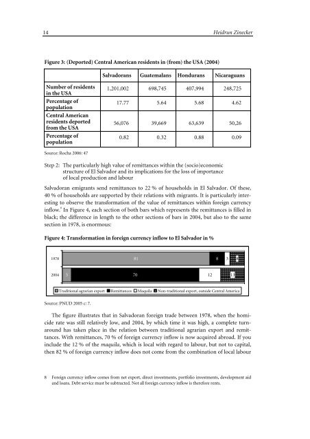 From Exodus to Exitus Causes of post-war violence in El ...  - eDoc