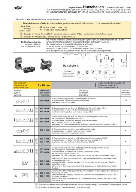 5 - 10 mm Hutschelle  1.