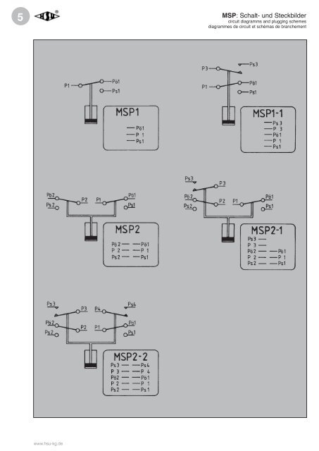 "Membranschalter" Katalog-Download 1,6 MB