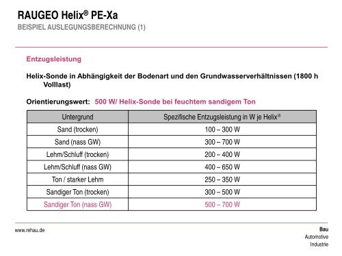 RAUGEO Helix-Sonde PE-Xa VERGLEICH ... - HTI Hezel KG