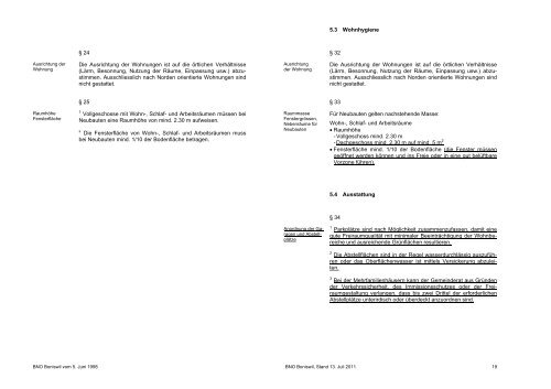 Gemeinde Boniswil Bau- und Nutzungsordnung (BNO)