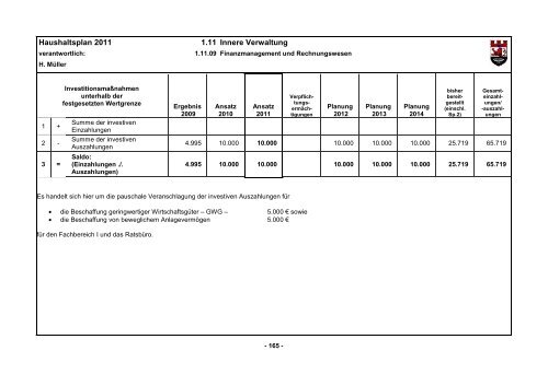 Haushaltsplan 2011 - D5 - Ratssitzung beschlossen ... - Hückeswagen