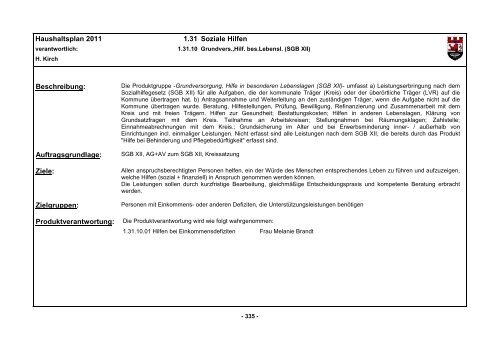 Haushaltsplan 2011 - D5 - Ratssitzung beschlossen ... - Hückeswagen