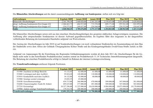 Haushaltsplan 2011 - D5 - Ratssitzung beschlossen ... - Hückeswagen