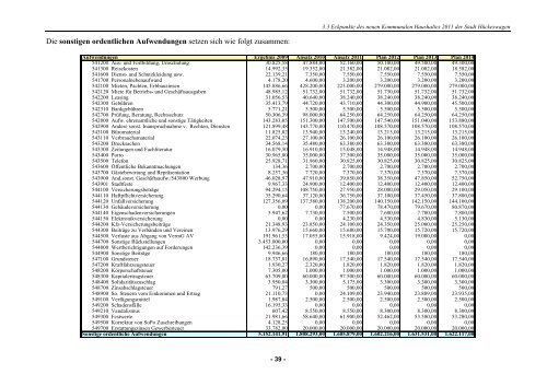 Haushaltsplan 2011 - D5 - Ratssitzung beschlossen ... - Hückeswagen