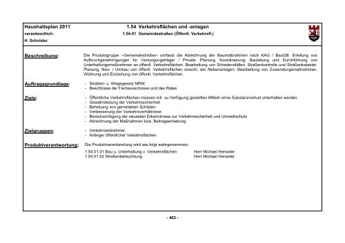 Haushaltsplan 2011 - D5 - Ratssitzung beschlossen ... - Hückeswagen