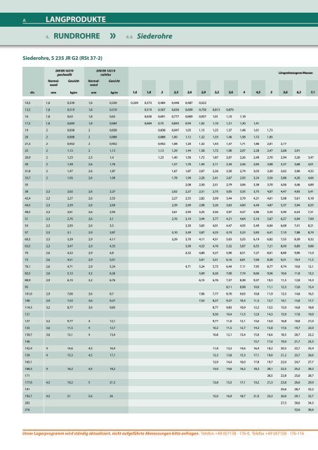 langprodukte - Hahn und Keller GmbH