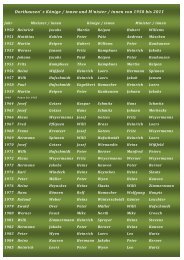Dorthausen' s KÃ¶nige / innen und Minister / innen von 1950 bis 2011