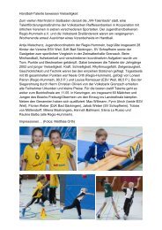 Handball-Talente beweisen Vielseitigkeit Zum vierten Mal findet in ...