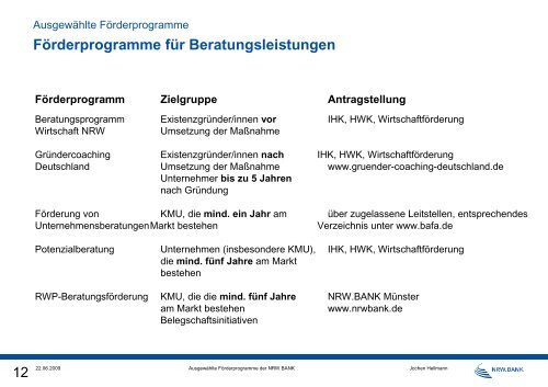 Jochen Hellmann (NRW-Bank)