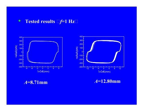 Passive, Semi-Active and Active Vibration Control Systems for ...