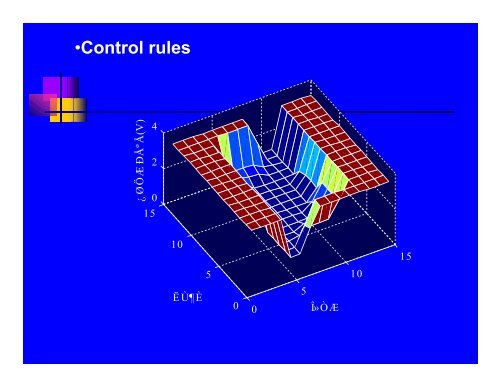 Passive, Semi-Active and Active Vibration Control Systems for ...