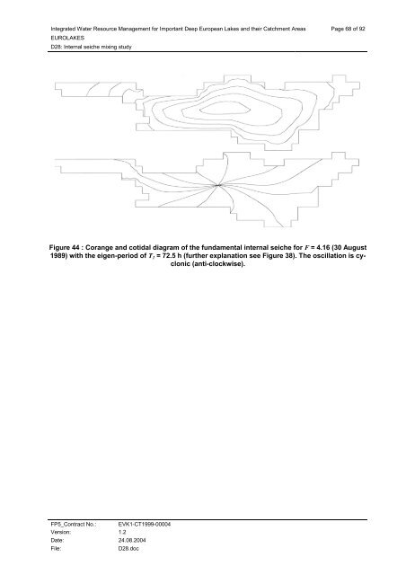 D28: Internal seiche mixing study - Hydromod