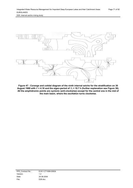 D28: Internal seiche mixing study - Hydromod