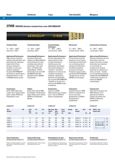 Aeroquip - Powerflex-fhp