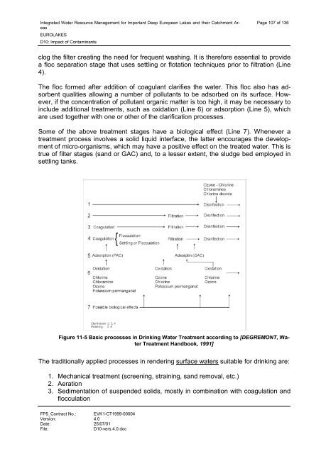 D10: Impact of Contaminants - Hydromod