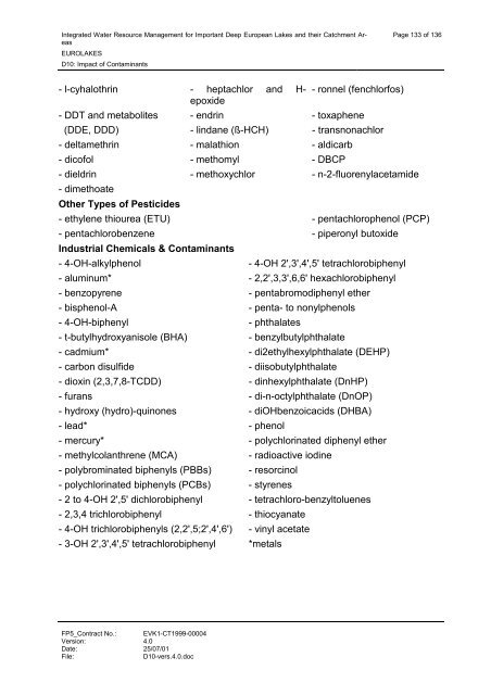 D10: Impact of Contaminants - Hydromod