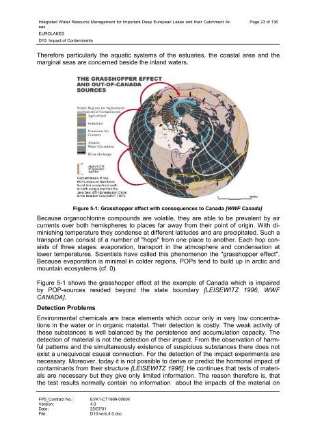 D10: Impact of Contaminants - Hydromod