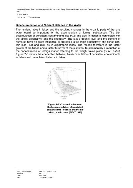 D10: Impact of Contaminants - Hydromod