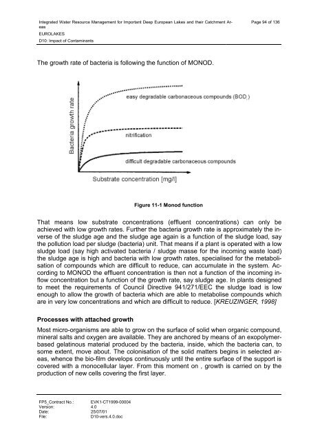 D10: Impact of Contaminants - Hydromod