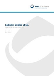 Godišnje izvješće 2010. - HYPO ALPE-ADRIA-BANK dd
