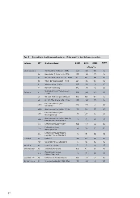 Download - IBA Hamburg