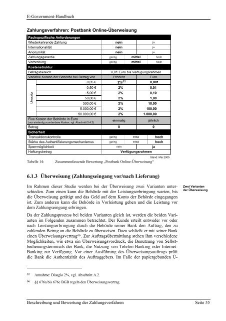 Sichere Zahlungsverfahren für E-Government - Bundesamt für ...