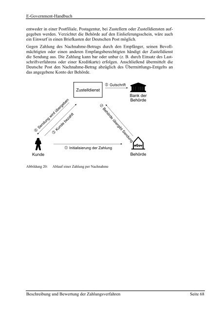 Sichere Zahlungsverfahren für E-Government - Bundesamt für ...