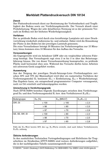 Merkblatt Plattendruckversuch DIN 18134 - IGEWA GmbH