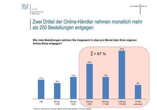 Retourenmanagement im Online-Handel – Das Beste ... - ibi Research