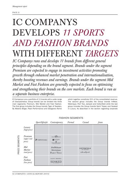 ANNUAL REPORT 2011/12 - IC Companys A/S