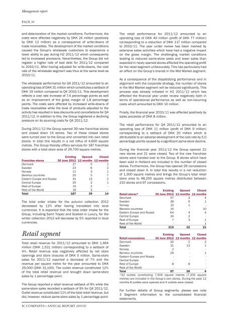 ANNUAL REPORT 2011/12 - IC Companys A/S