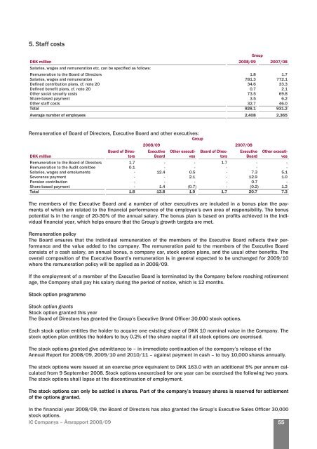 IC Companys â Annual Report 2008/09 0 - IC Companys A/S