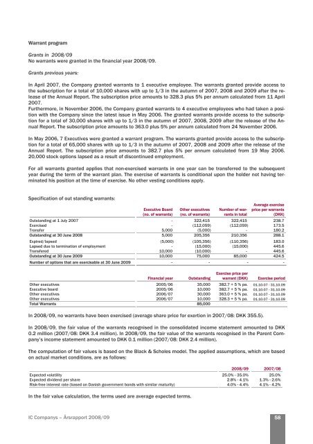 IC Companys â Annual Report 2008/09 0 - IC Companys A/S