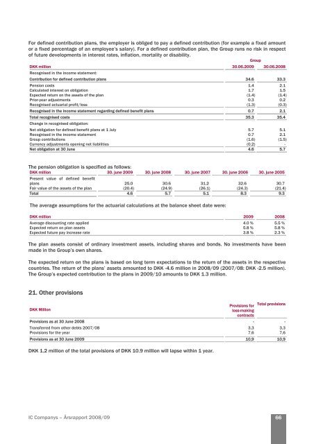 IC Companys â Annual Report 2008/09 0 - IC Companys A/S