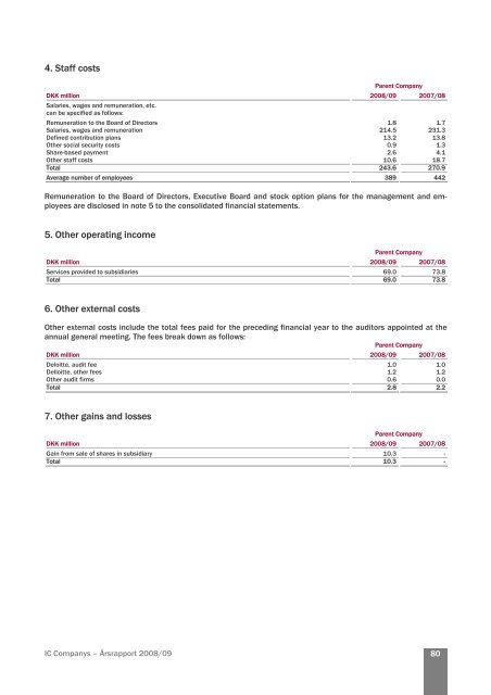 IC Companys â Annual Report 2008/09 0 - IC Companys A/S