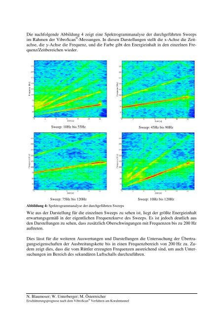 Vortrag_iC_ZAMG_Koralm.pdf - iC group of companies