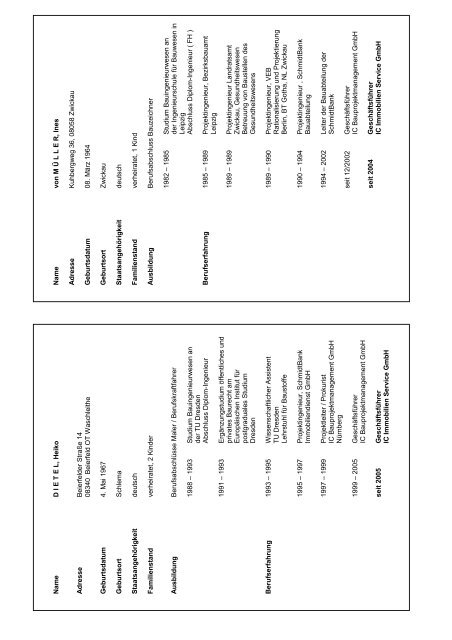 Leistungsbilanz 2 0 0 5 IC Immobilienfonds - ic-group.de