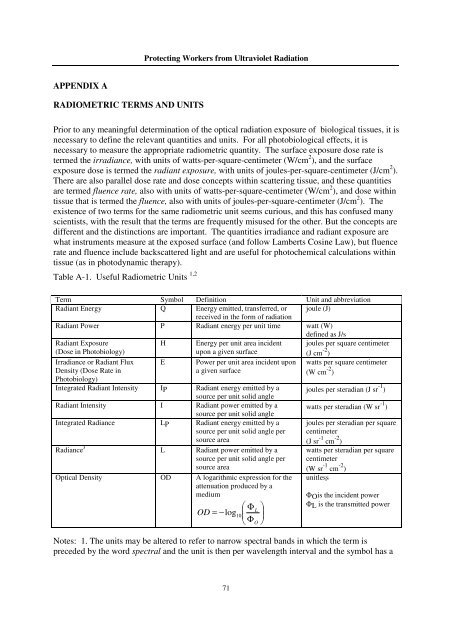 Protecting Workers from Ultraviolet Radiation -  icnirp