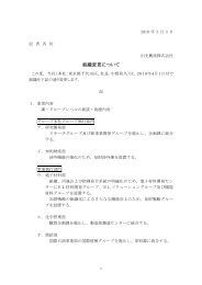 スブレットについて
