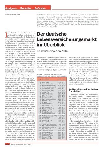 Der deutsche Lebensversicherungsmarkt im Überblick  - ifb AG