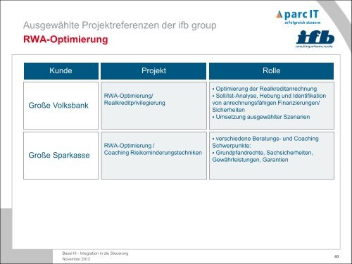 Basel III - Integration in die Steuerung