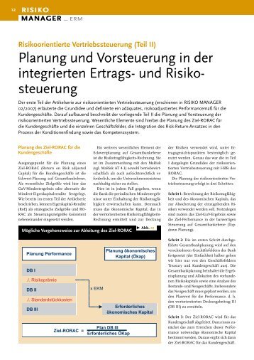 Planung und Vorsteuerung in der integrierten Ertrags und ... - ifb AG