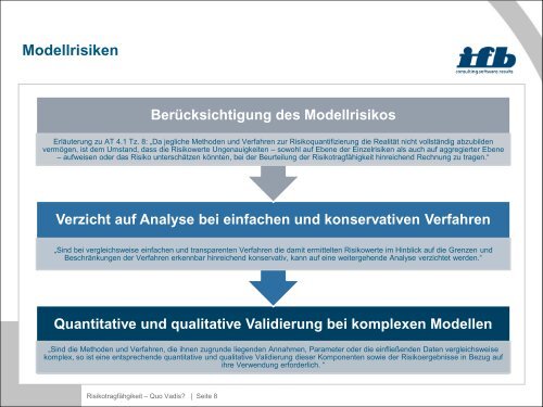 Risikotragfähigkeit - Quo Vadis?