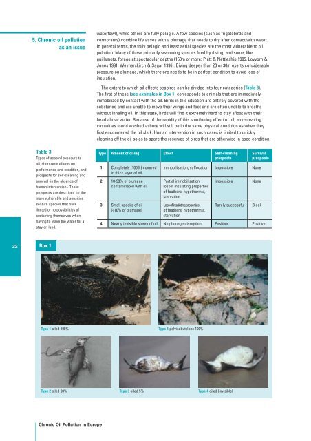 Chronic oil pollution in Europe - International Fund for Animal Welfare